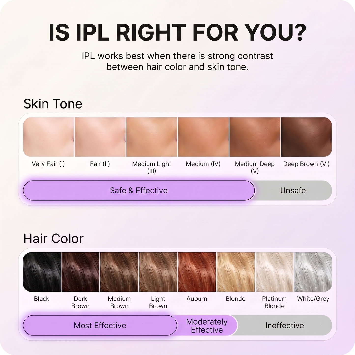 Vella Hair Eliminator