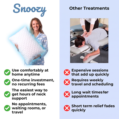 Stop Your Neck Pain... FAST